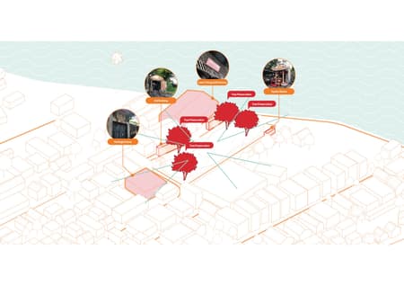 Suan San Pocket Park